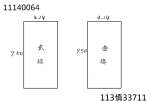 法拍屋,法拍,台北市法拍屋,臺北市法拍屋,新北市法拍屋,基隆市法拍屋,宜蘭市法拍屋,苗栗市法拍屋,苗栗縣法拍屋,彰化縣法拍屋,南投縣法拍屋,雲林縣法拍屋,台中縣法拍屋,桃園市法拍屋,新竹市法拍屋,台中市法拍屋,高雄市法拍屋,花蓮市法拍屋,嘉義市法拍屋,拍賣屋,銀拍屋,金拍屋,貸款,銀行貸款,-